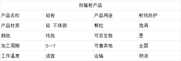 黔西南铅板.png
